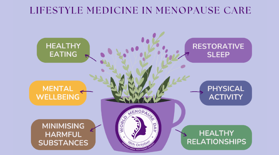 IMS World Menopause Day 2025 - Hormone Health