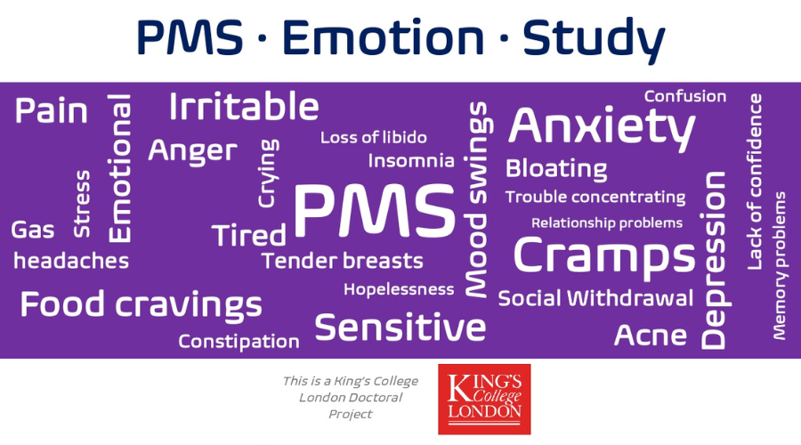 StudyXing Medicine on X: Premenstrual syndrome (PMS) - Peak 20s